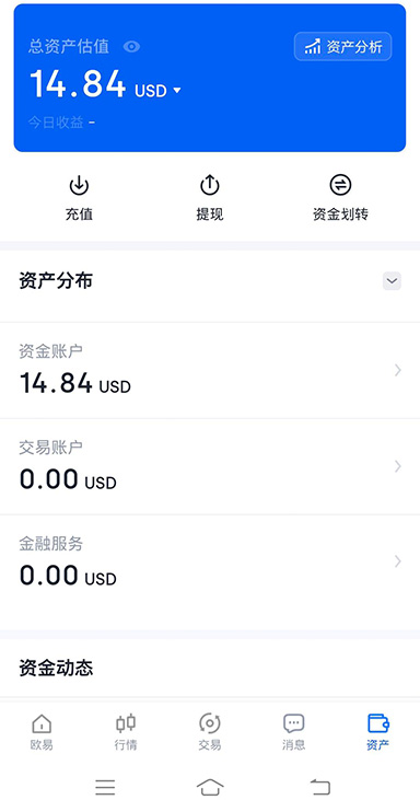 TradingView 界面